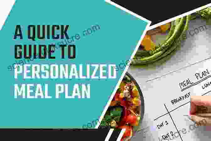 Aiva Personalized Meal Plans Ultimate 30 Day Transformation Aiva