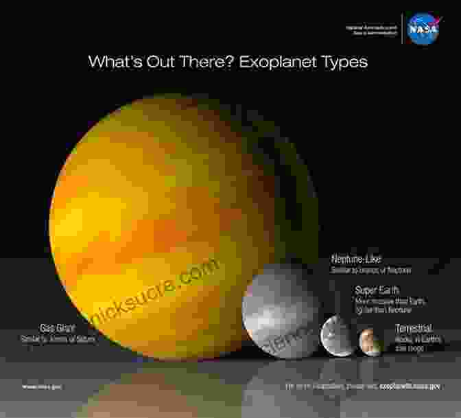 An Image Of Exoplanets, Planets That Orbit Stars Other Than Our Sun, Raising The Possibility Of Life Beyond Earth. This Will Blow Your Mind