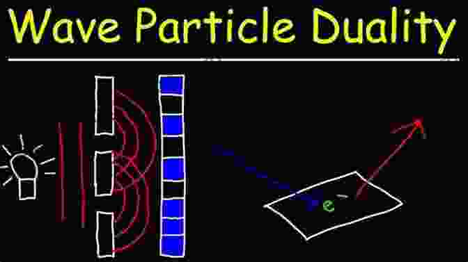 Diagram Of The Wave Particle Duality Of Light Quantum Physics For Beginners: Learn How Everything Works Through Examples And Without Frying Your Brain A Practical Guide Even If You Are Not Educated In Physics + 10 Examples In Everyday Life