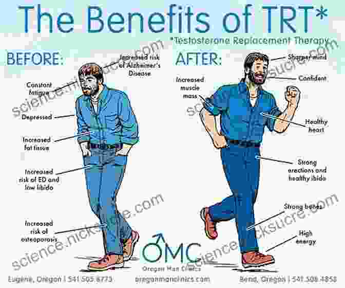 Hormonal Replacement Therapy For Low Testosterone Levels T FOR TESTOSTERONE: Beginner Guide To Testosterone Debunking Myths Reason For Replacement Mistakes To Avoid And Natural Treatments