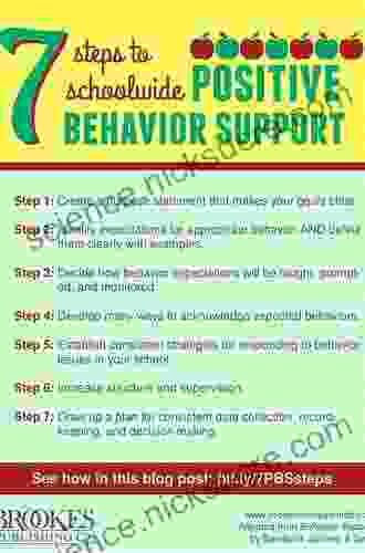 Resolving Your Child S Challenging Behavior: A Practical Guide To Parenting With Positive Behavior Support